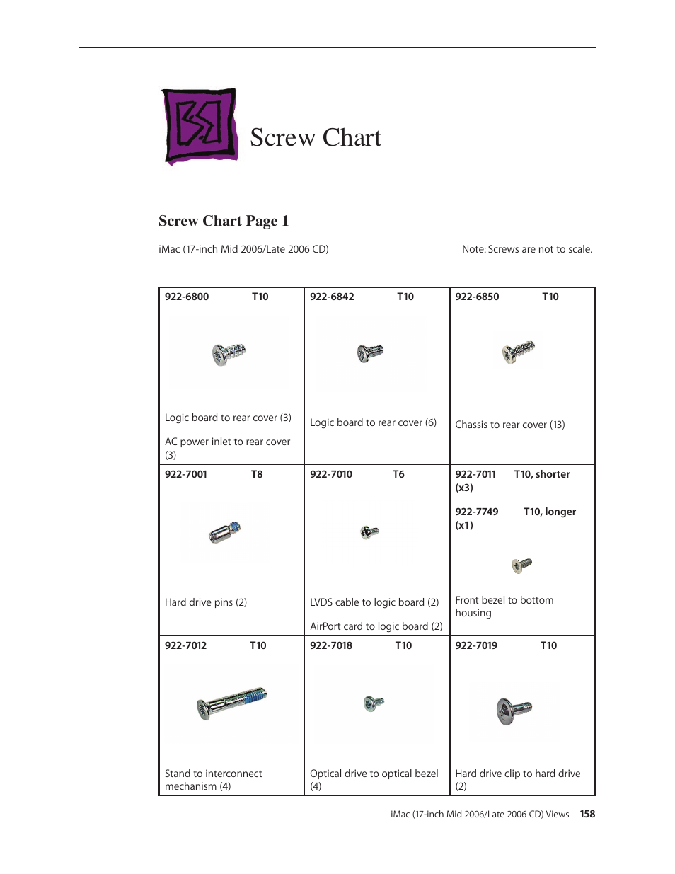 Screw chart, Screw chart 158, Screw chart page 1 | Apple iMac (17-inch Mid 2006) User Manual | Page 158 / 160