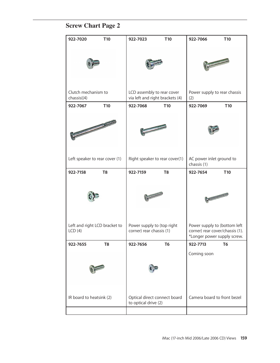 Screw chart page 2 | Apple iMac (17-inch Mid 2006) User Manual | Page 159 / 160