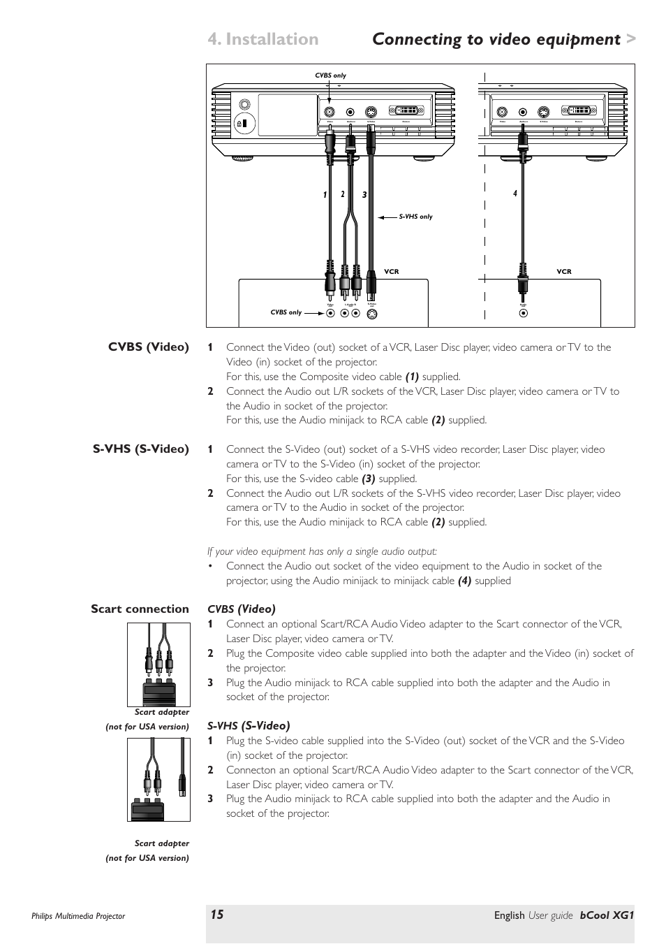 Connecting to video equipment, Cvbs video, S-vhs s-video | Scart connection, Installation, Video), S-video), Cvbs (video) s-vhs (s-video) scart connection, English user guide bcool xg1 | Philips Multimedia projector bCool XG1 User Manual | Page 15 / 29