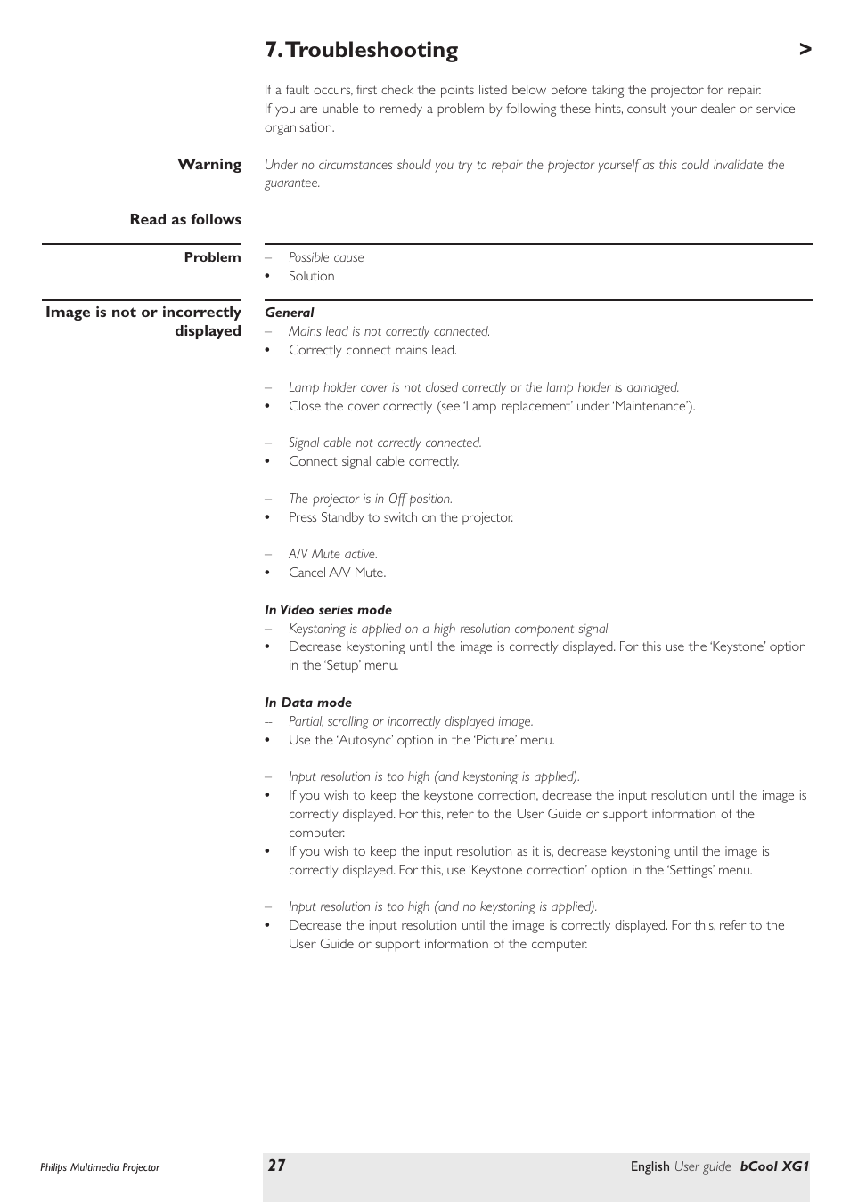 Troubleshooting | Philips Multimedia projector bCool XG1 User Manual | Page 27 / 29