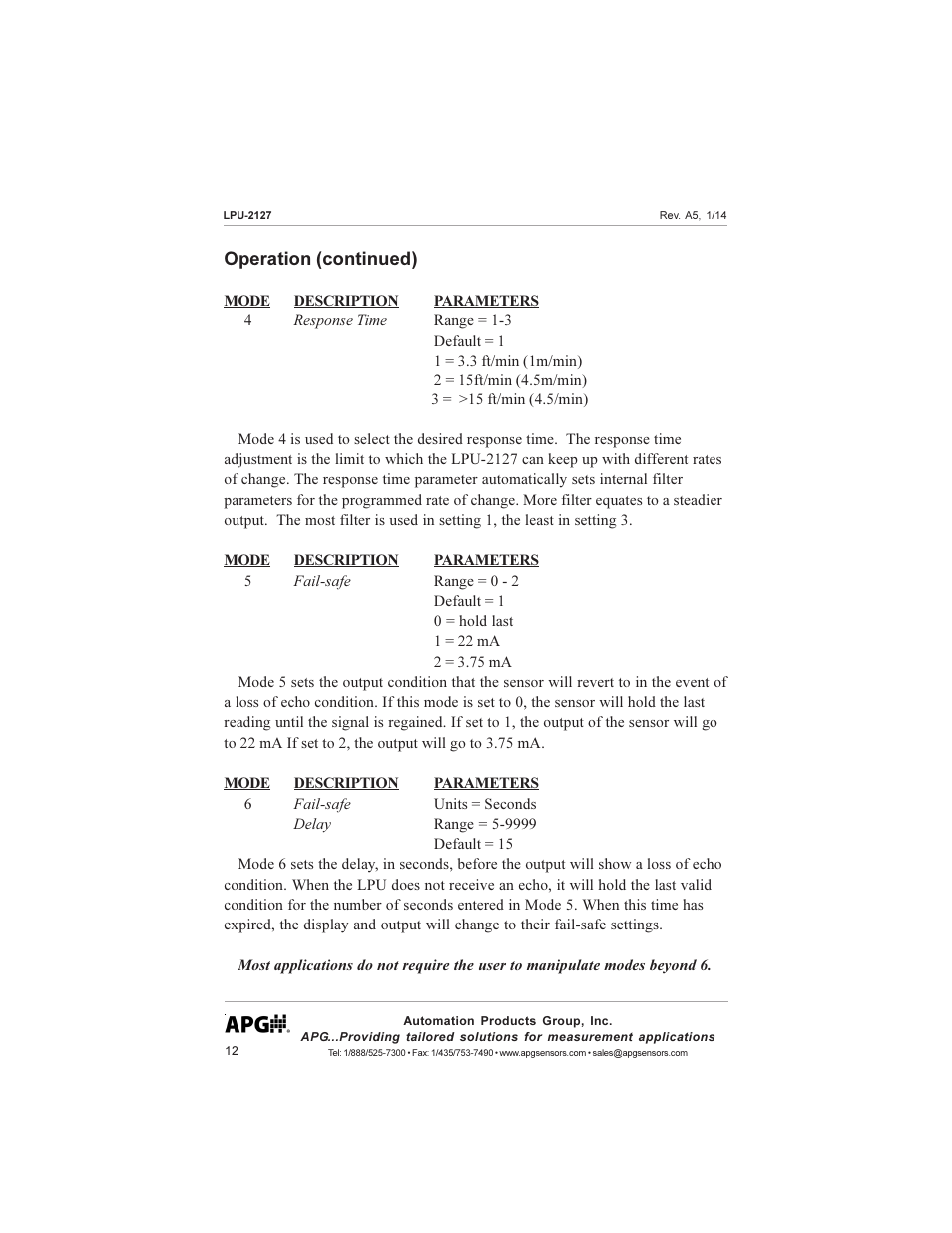 Operation (continued) | APG LPU-2127 user manual User Manual | Page 12 / 27