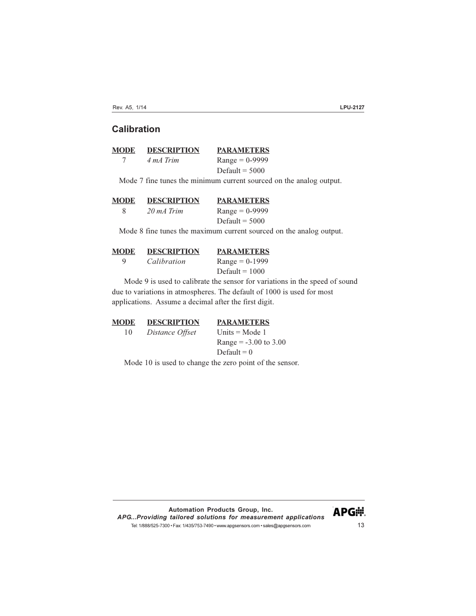 Calibration | APG LPU-2127 user manual User Manual | Page 13 / 27