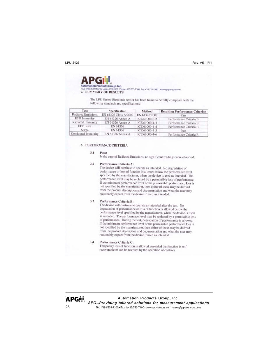 APG LPU-2127 user manual User Manual | Page 26 / 27