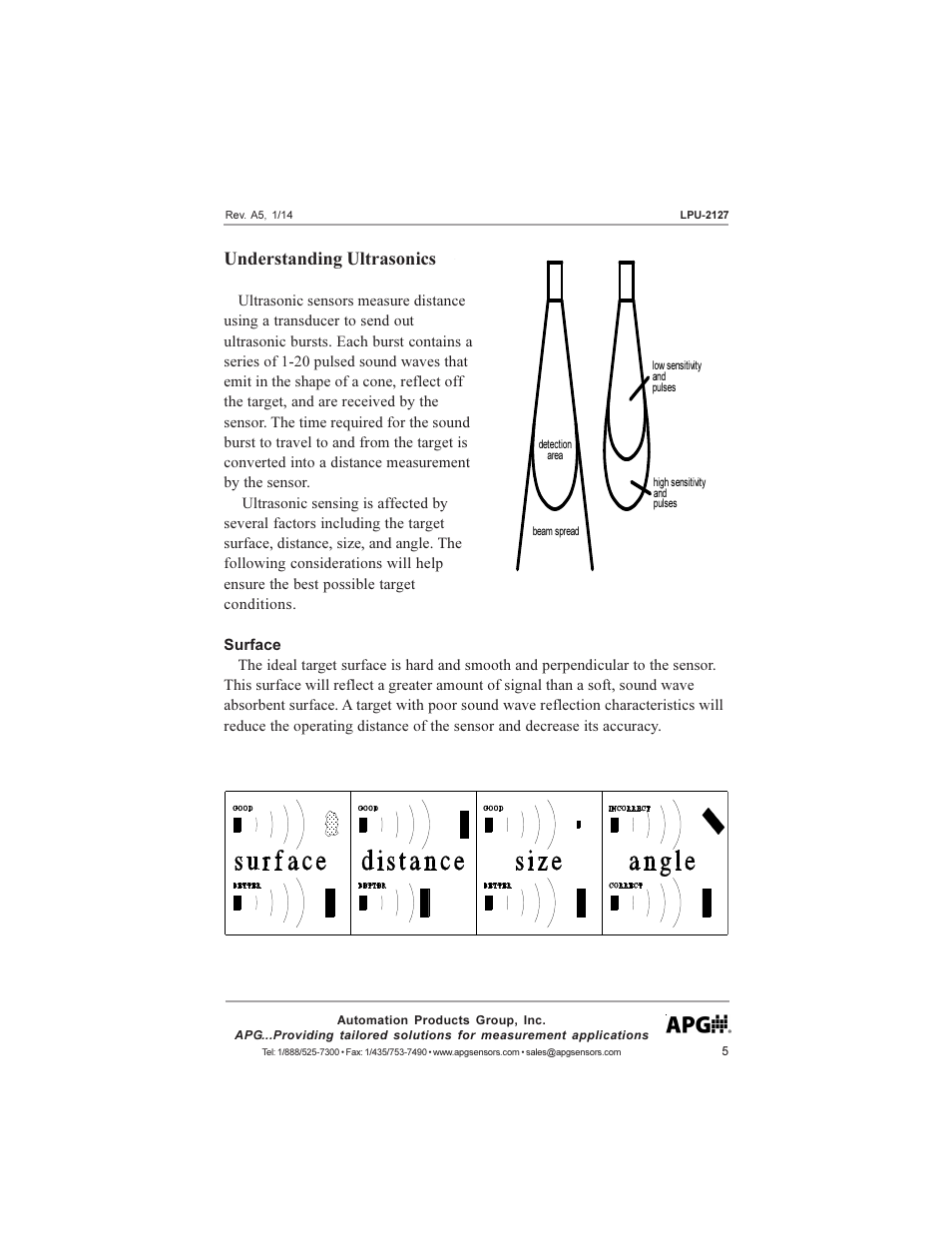 Understanding ultrasonics | APG LPU-2127 user manual User Manual | Page 5 / 27