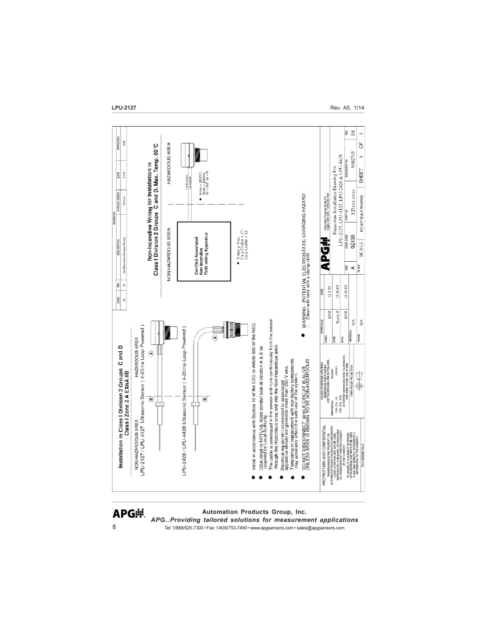 APG LPU-2127 user manual User Manual | Page 8 / 27