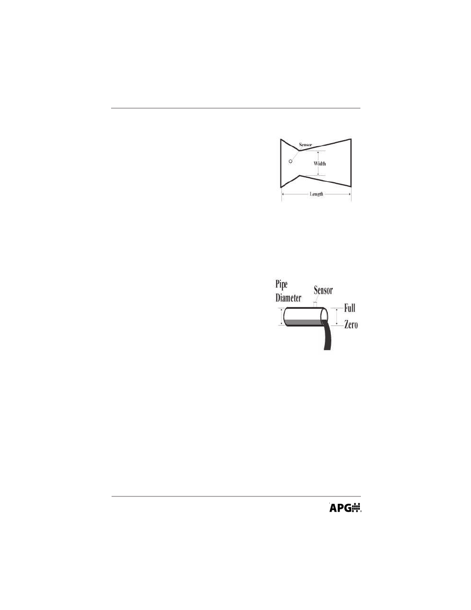 APG LPU-2428 user manual User Manual | Page 19 / 36