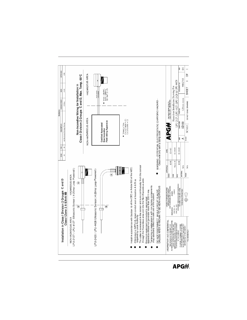 APG LPU-2428 user manual User Manual | Page 9 / 36
