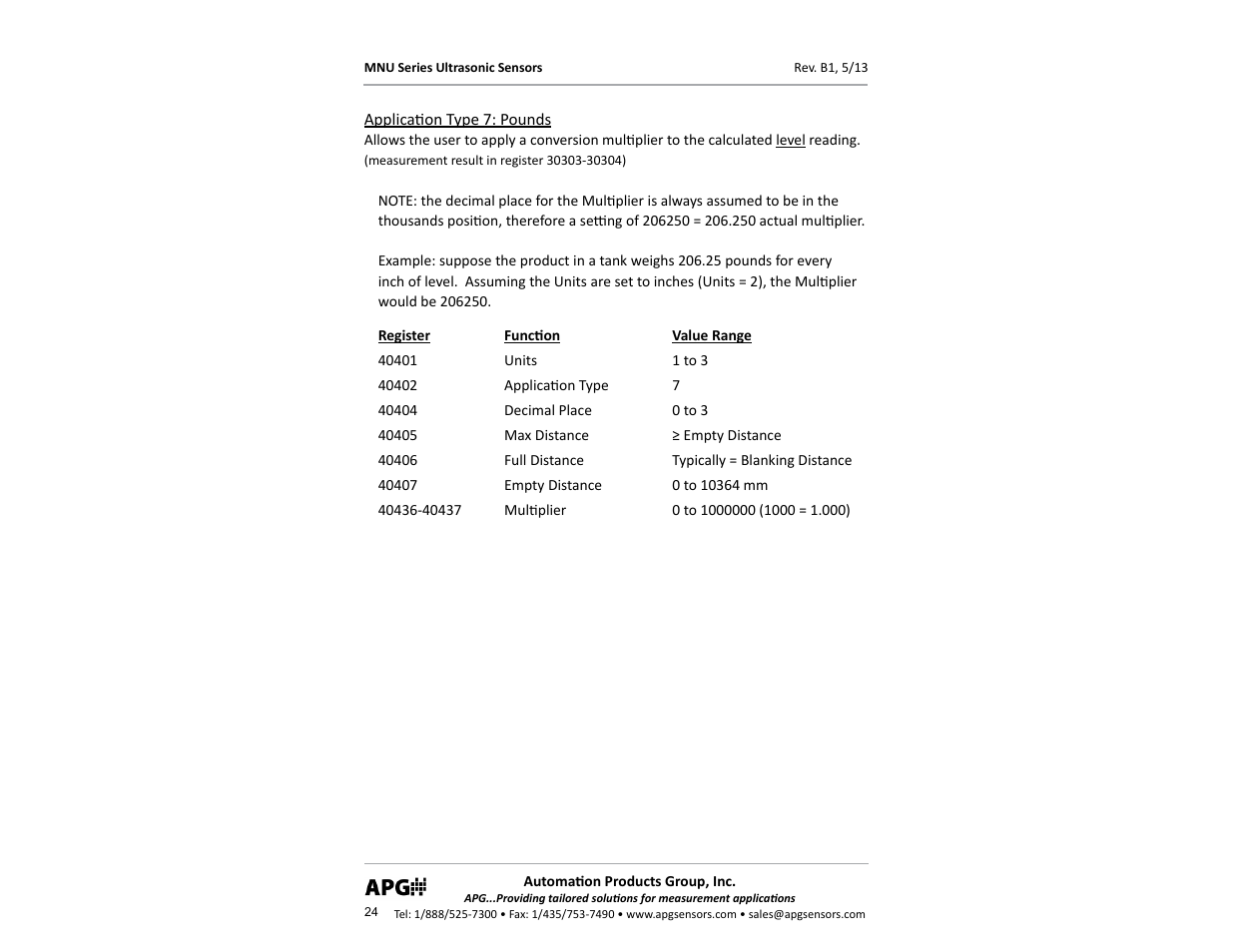 APG MNU Slave Sensor user manual User Manual | Page 24 / 40