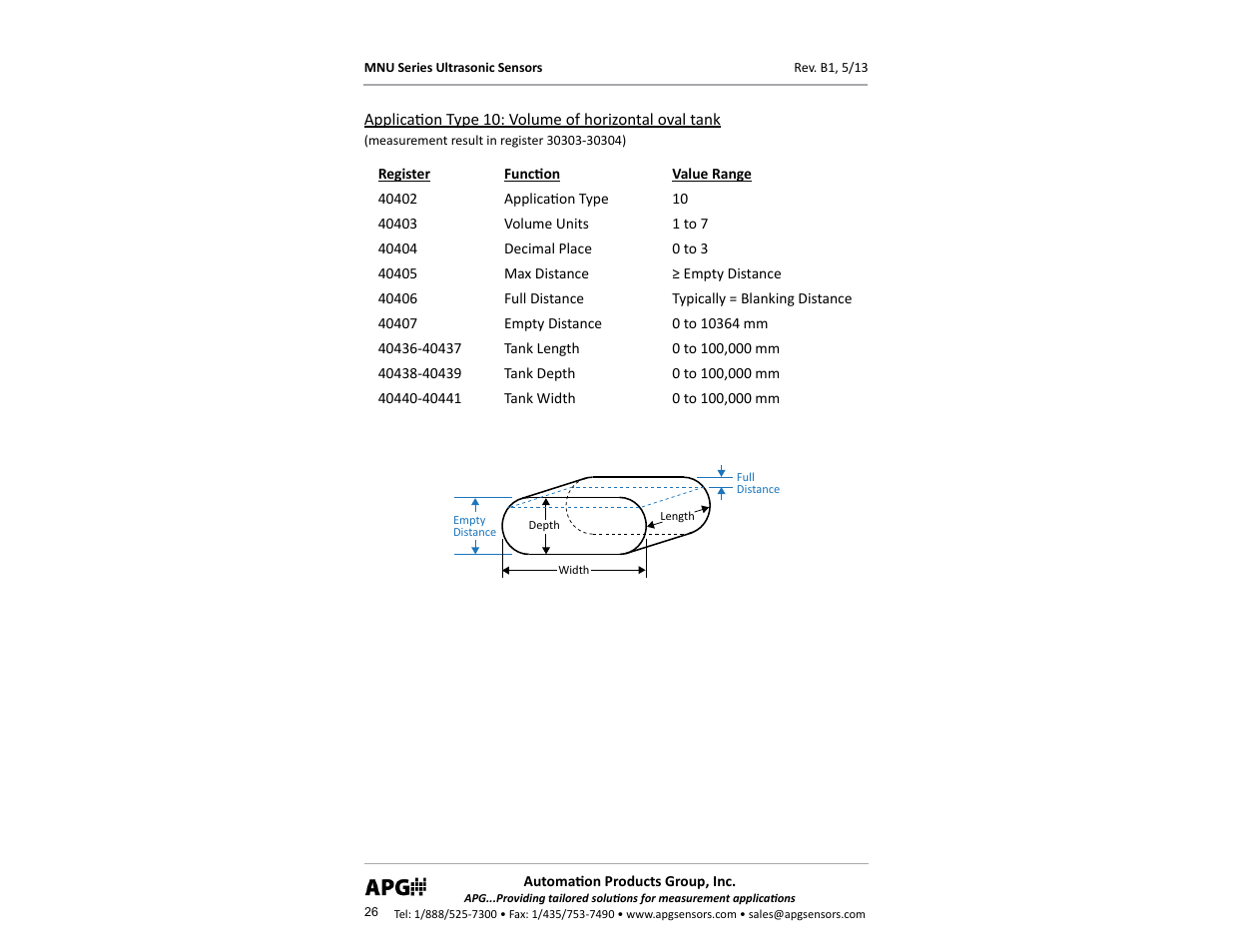 APG MNU Slave Sensor user manual User Manual | Page 26 / 40