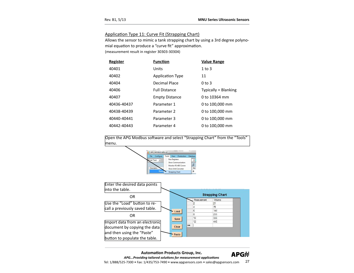 APG MNU Slave Sensor user manual User Manual | Page 27 / 40