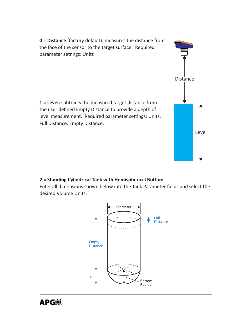 Distance level | APG LOE Master Sensor user manual User Manual | Page 20 / 36