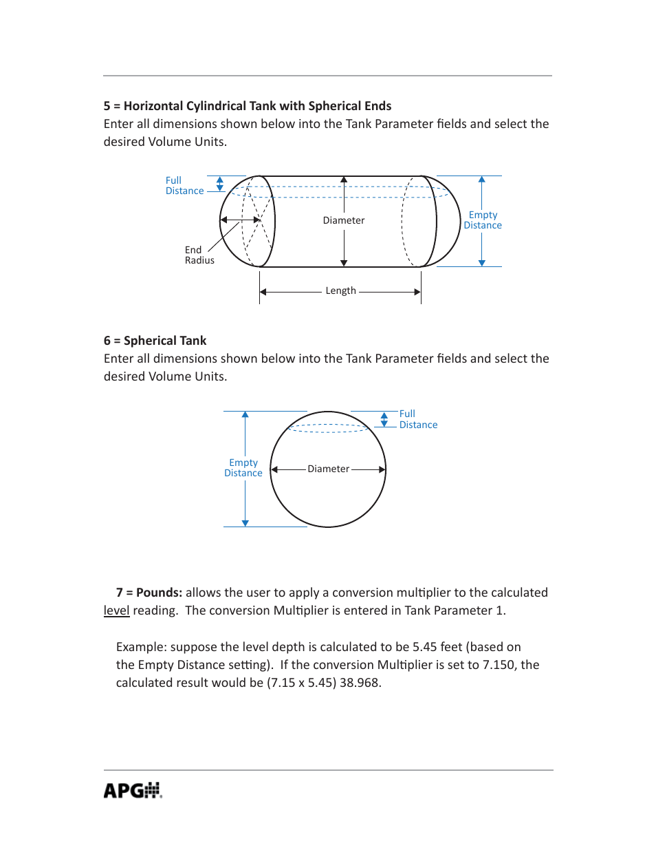 APG LOE Master Sensor user manual User Manual | Page 22 / 36