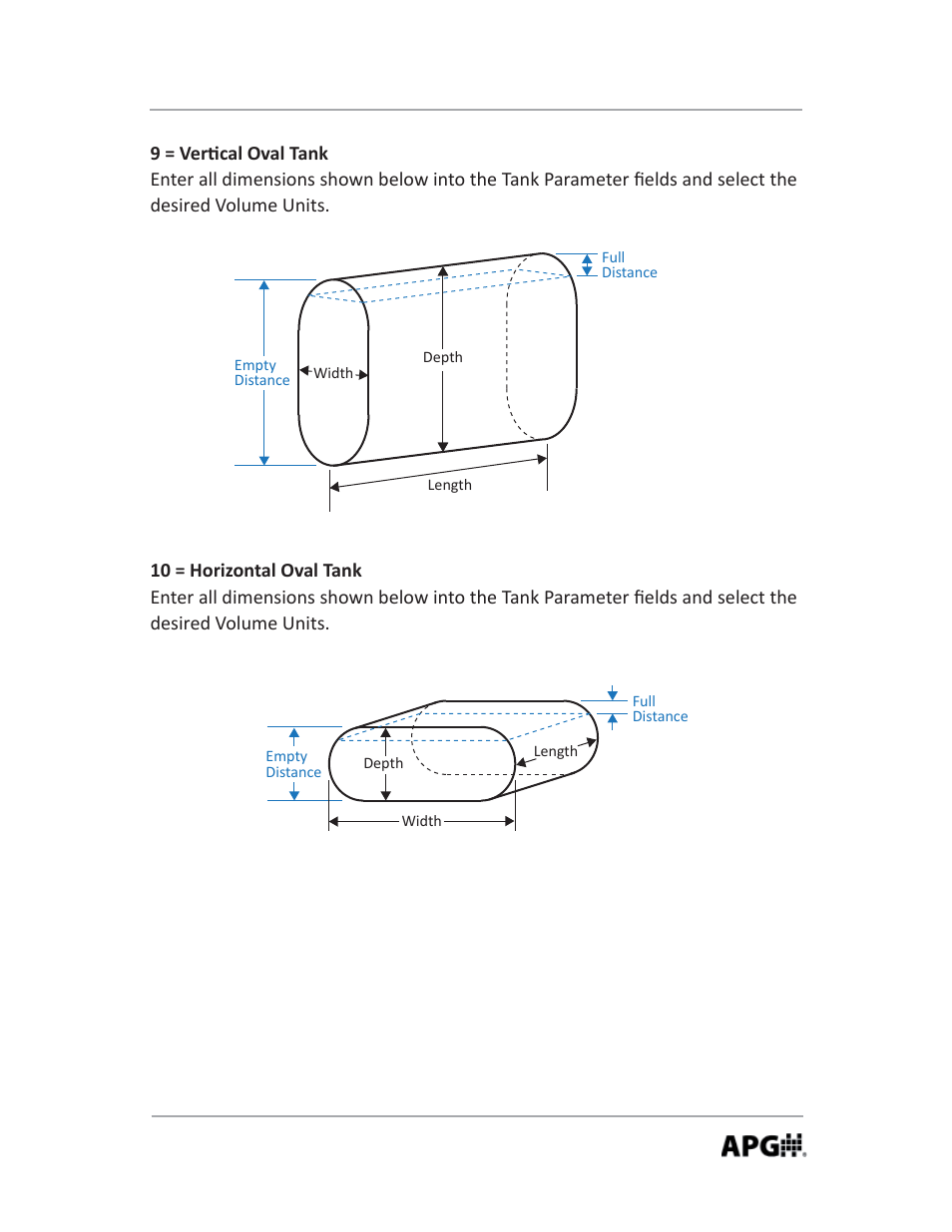 APG LOE Master Sensor user manual User Manual | Page 23 / 36