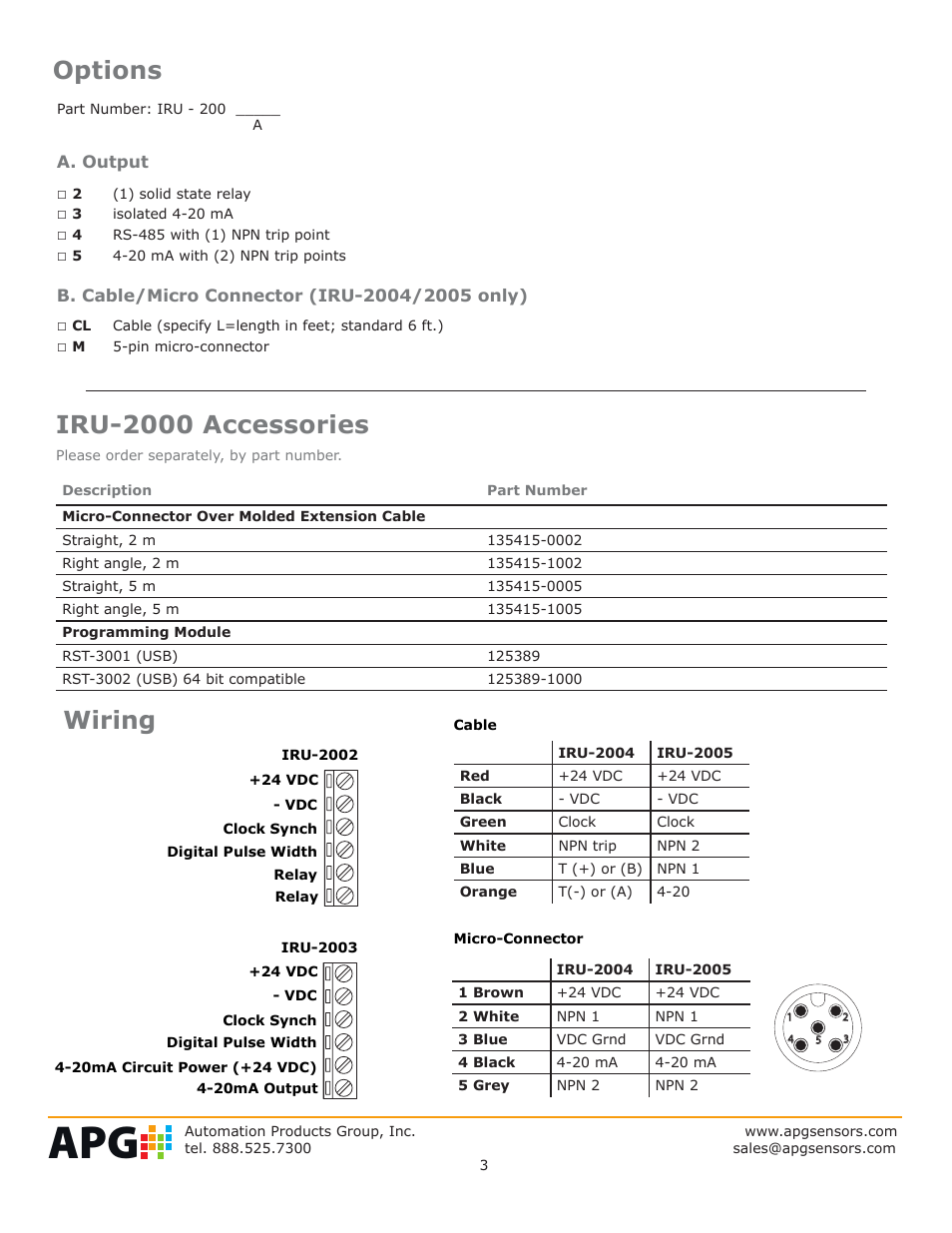 Options, Iru-2000 accessories, Wiring | APG IRU-2000 datasheet User Manual | Page 3 / 4