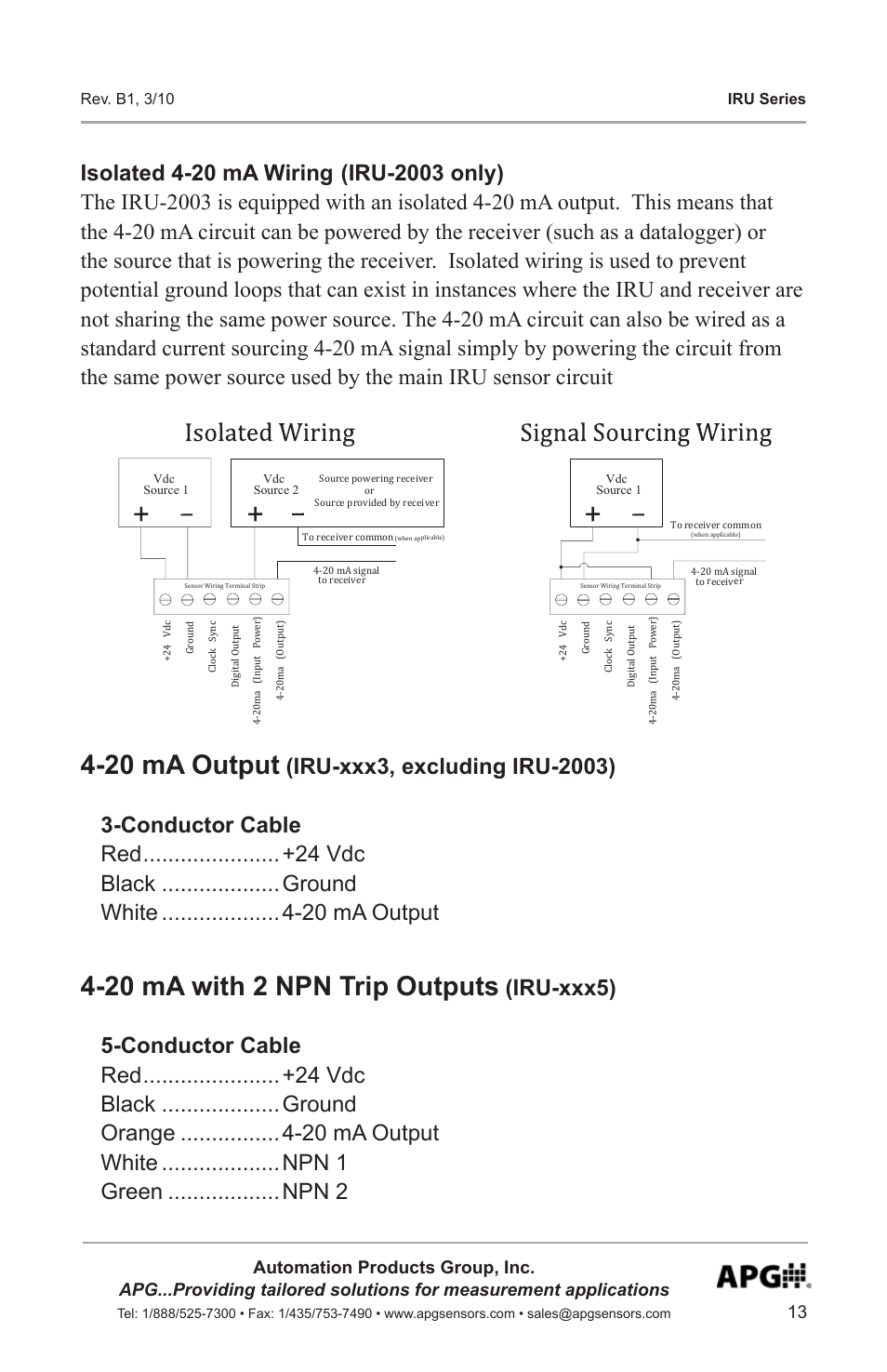 20 ma output, 20 ma with 2 npn trip outputs, Isolated 4-20 ma wiring | APG IRU-9400 user manual User Manual | Page 13 / 42