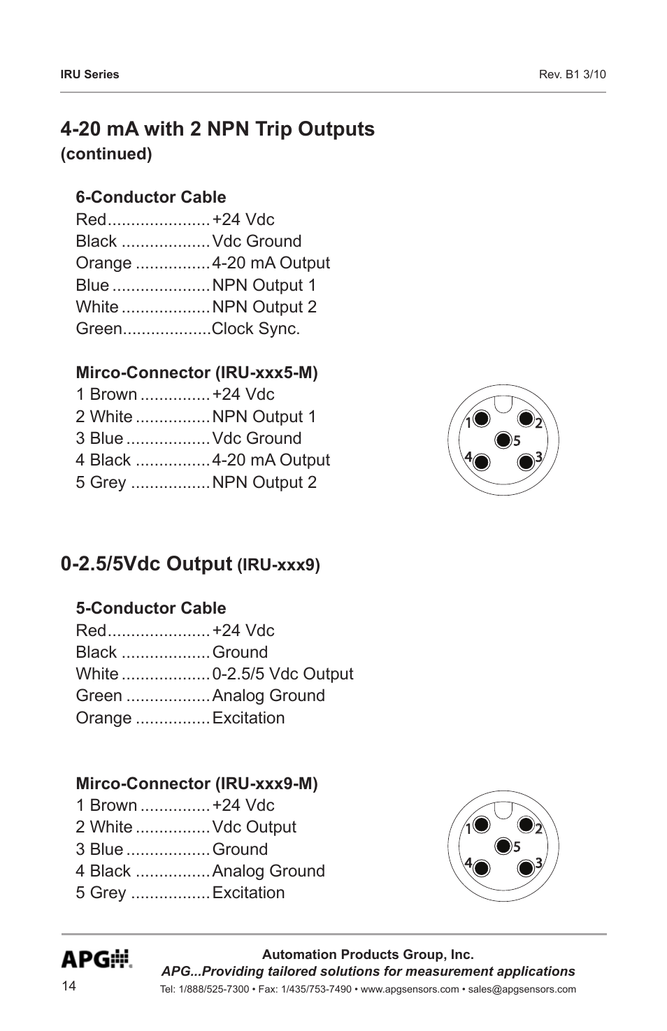 20 ma with 2 npn trip outputs, 2.5/5vdc output | APG IRU-9400 user manual User Manual | Page 14 / 42