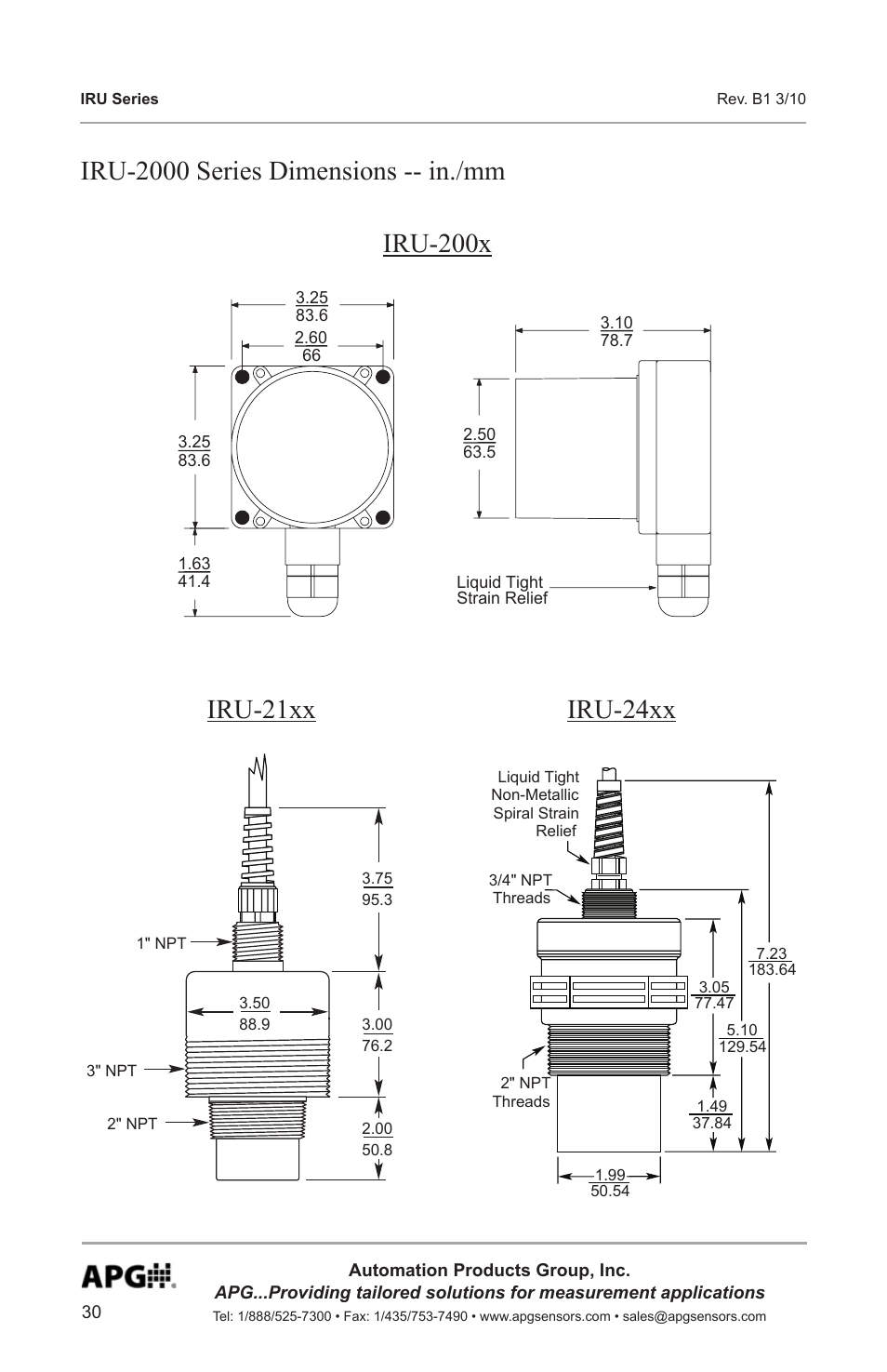 APG IRU-9400 user manual User Manual | Page 30 / 42