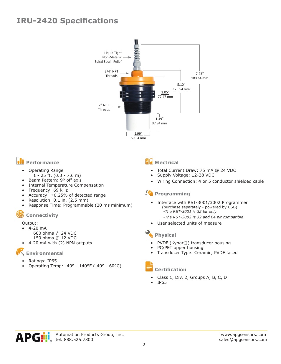 Iru-2420 specifications | APG IRU-2420 datasheet User Manual | Page 2 / 4