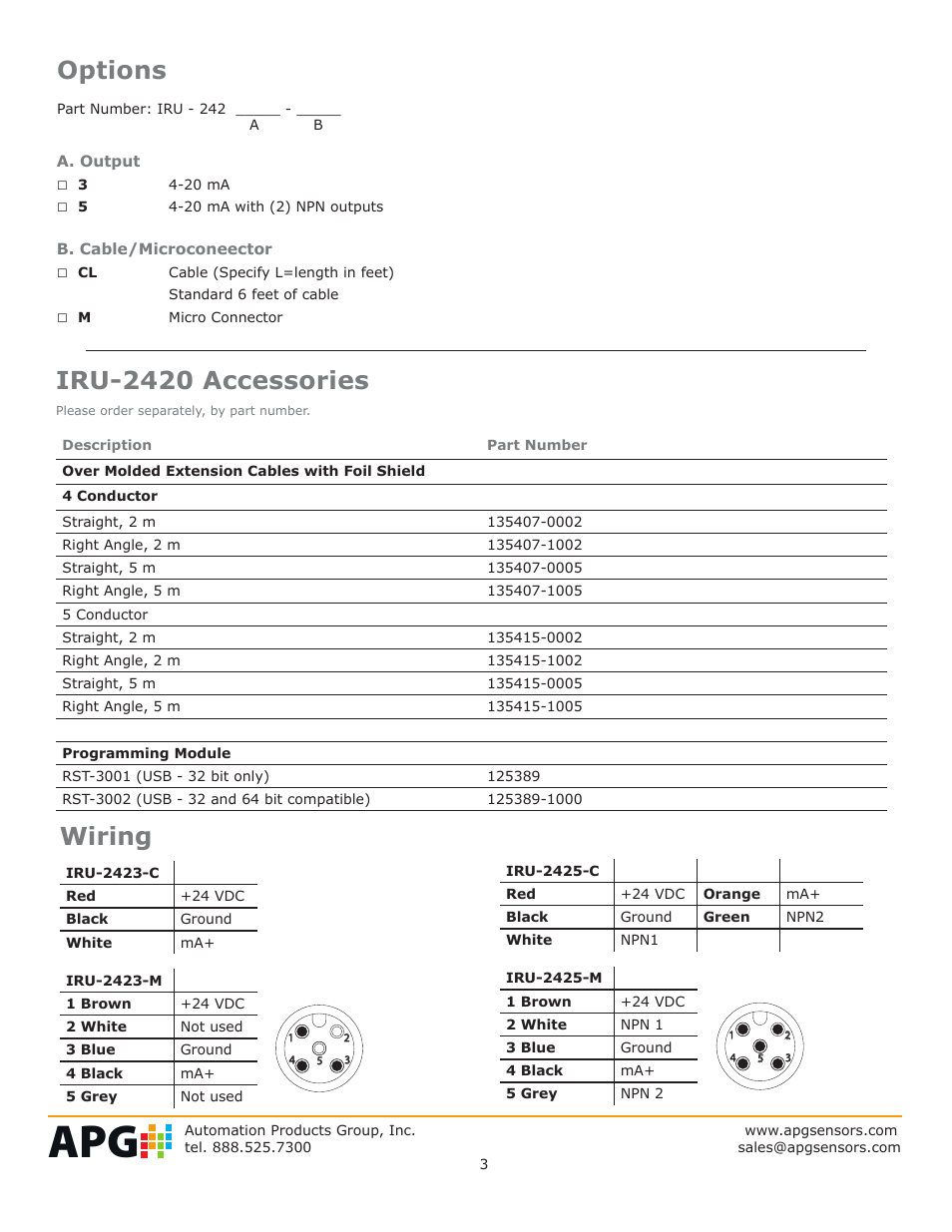 Options, Iru-2420 accessories, Wiring | APG IRU-2420 datasheet User Manual | Page 3 / 4