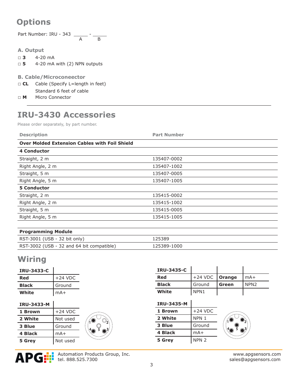 Options, Iru-3430 accessories, Wiring | APG IRU-3430 datasheet User Manual | Page 3 / 4