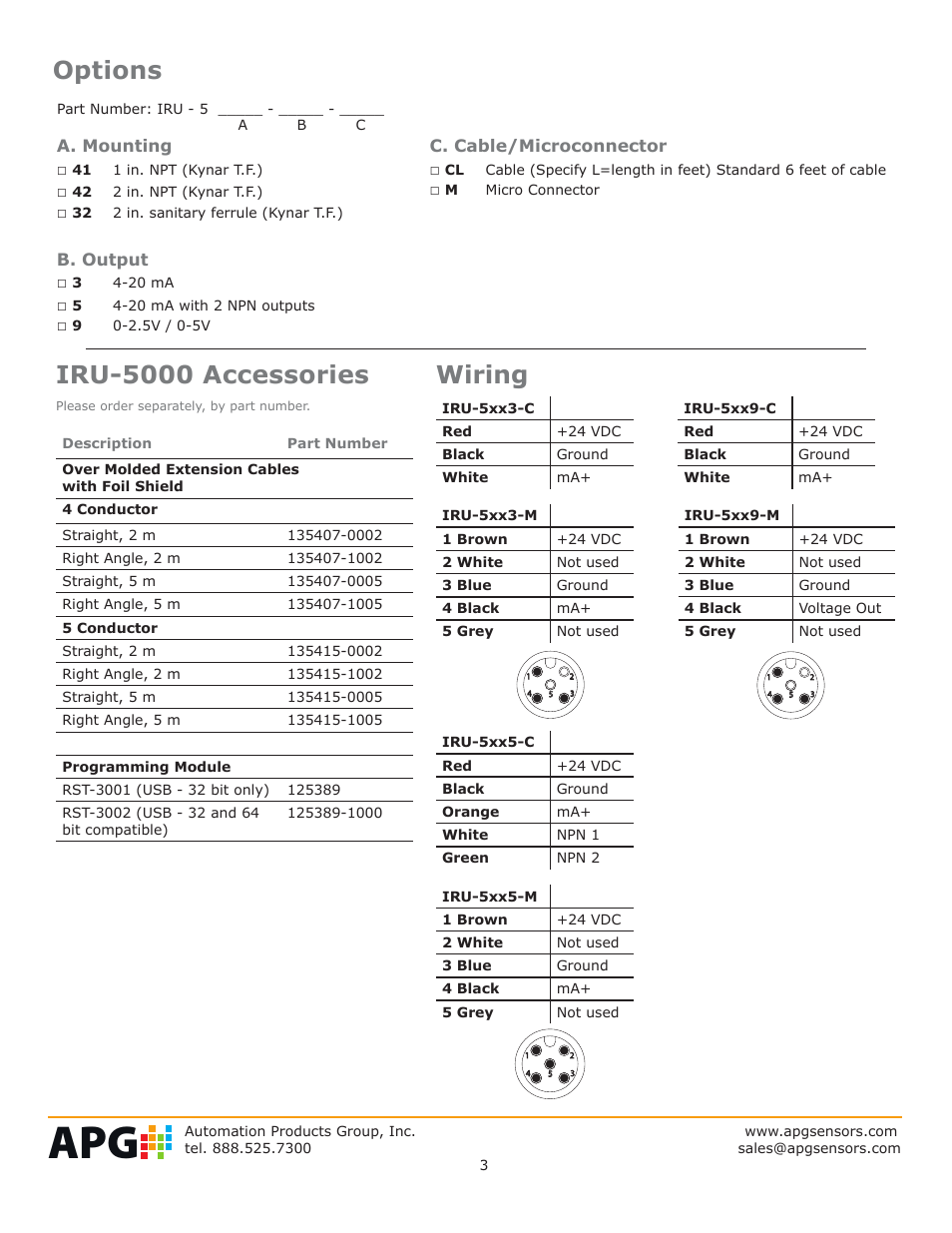 Options, Iru-5000 accessories, Wiring | APG IRU-5000 datasheet User Manual | Page 3 / 4