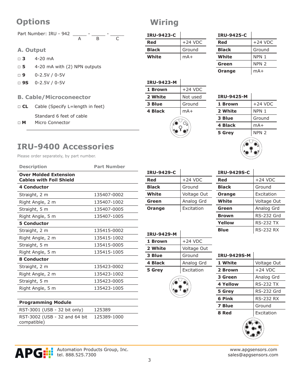 Options, Iru-9400 accessories, Wiring | APG IRU-9400 datasheet User Manual | Page 3 / 4