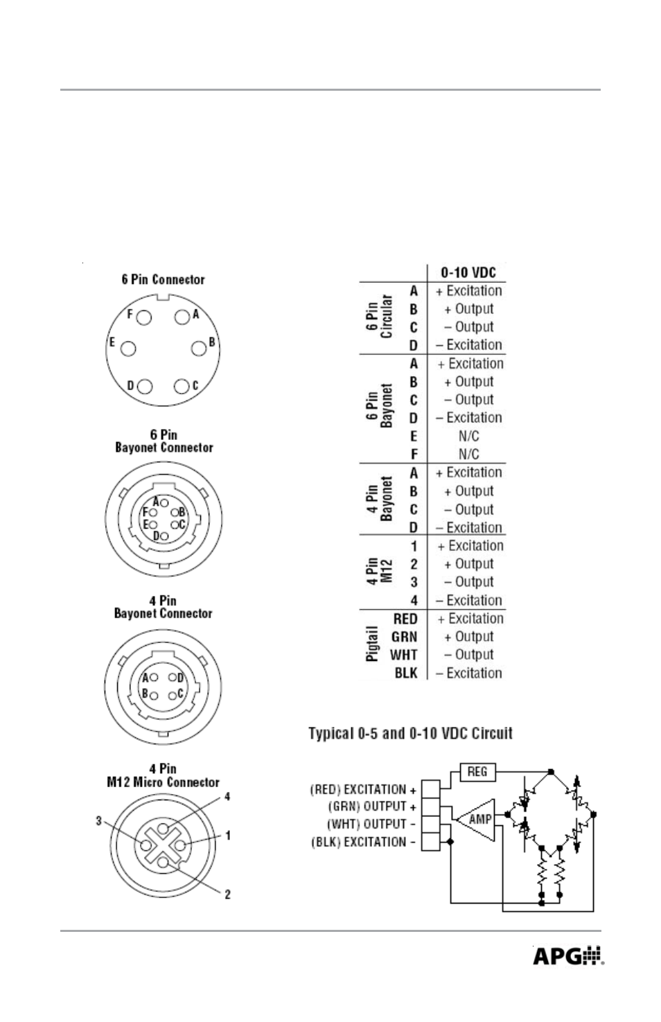 APG PT-L10-C user manual User Manual | Page 5 / 8