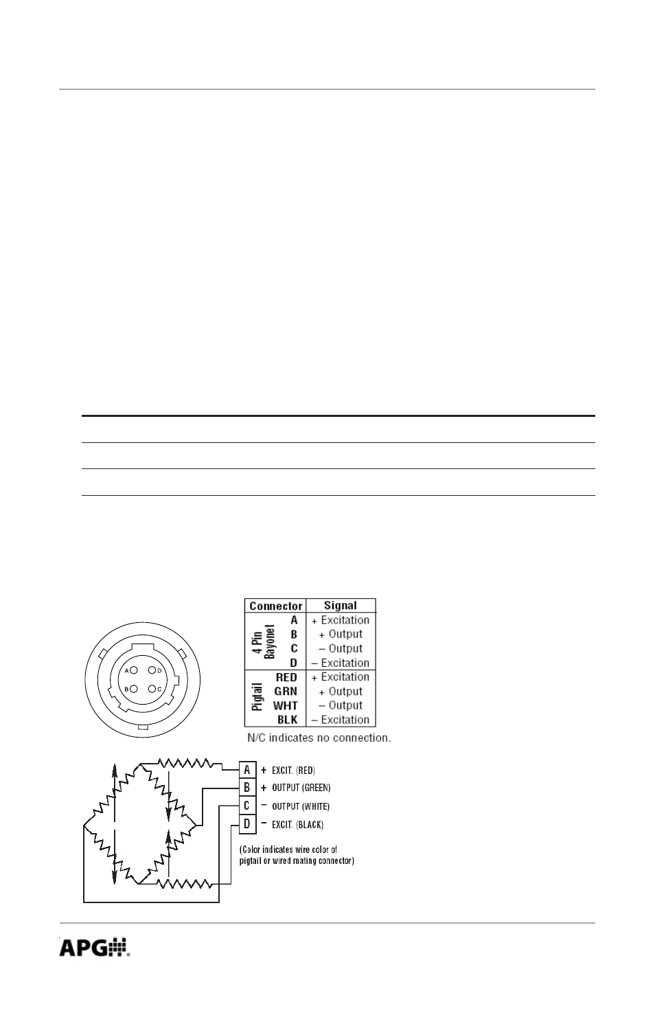APG L14-C user manual User Manual | Page 4 / 8