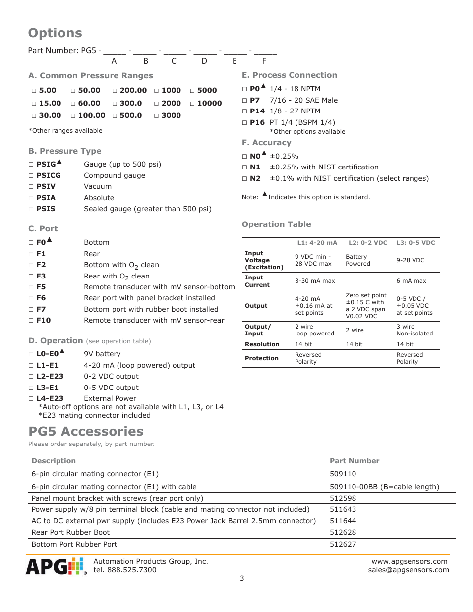 Options, Pg5 accessories | APG PG5 datasheet User Manual | Page 3 / 4