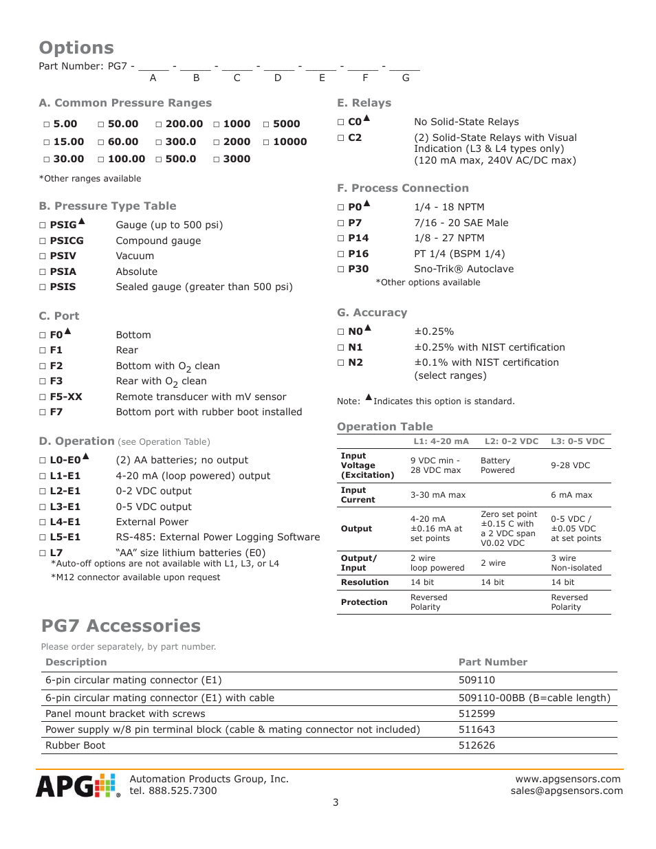 Options, Pg7 accessories | APG PG7 datasheet User Manual | Page 3 / 4