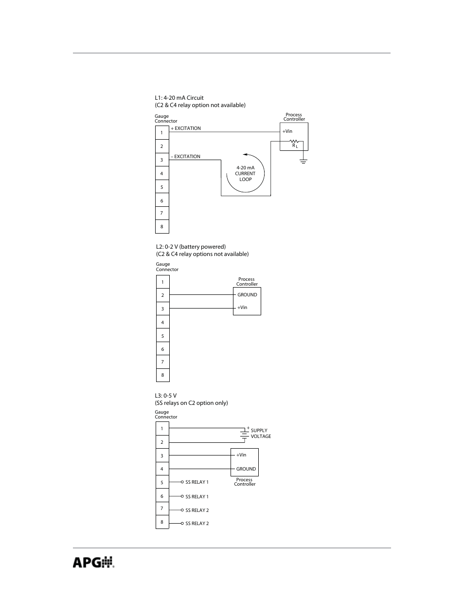 Wiring (continued) | APG PG10 user manual User Manual | Page 38 / 42