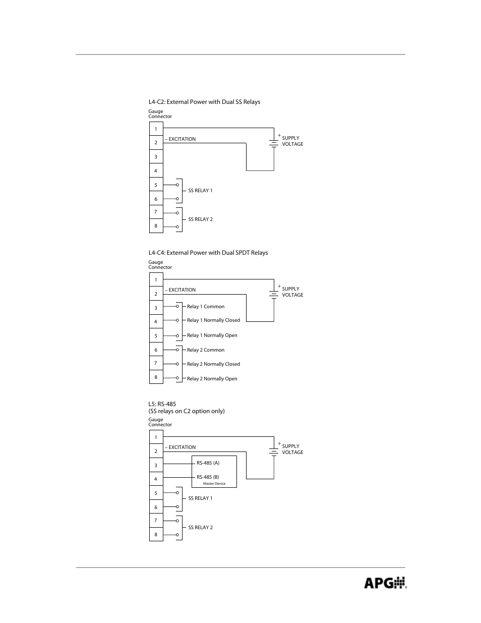 Wiring (continued) | APG PG10 user manual User Manual | Page 39 / 42