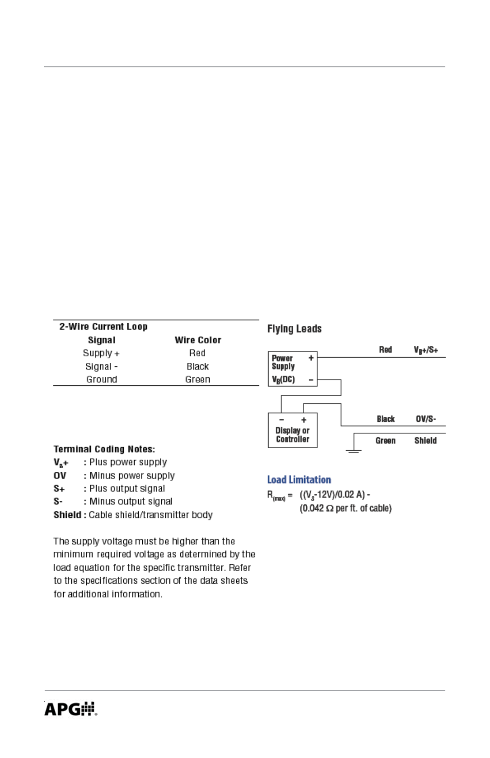 APG PT-503 Slave Submersible user manual User Manual | Page 4 / 16