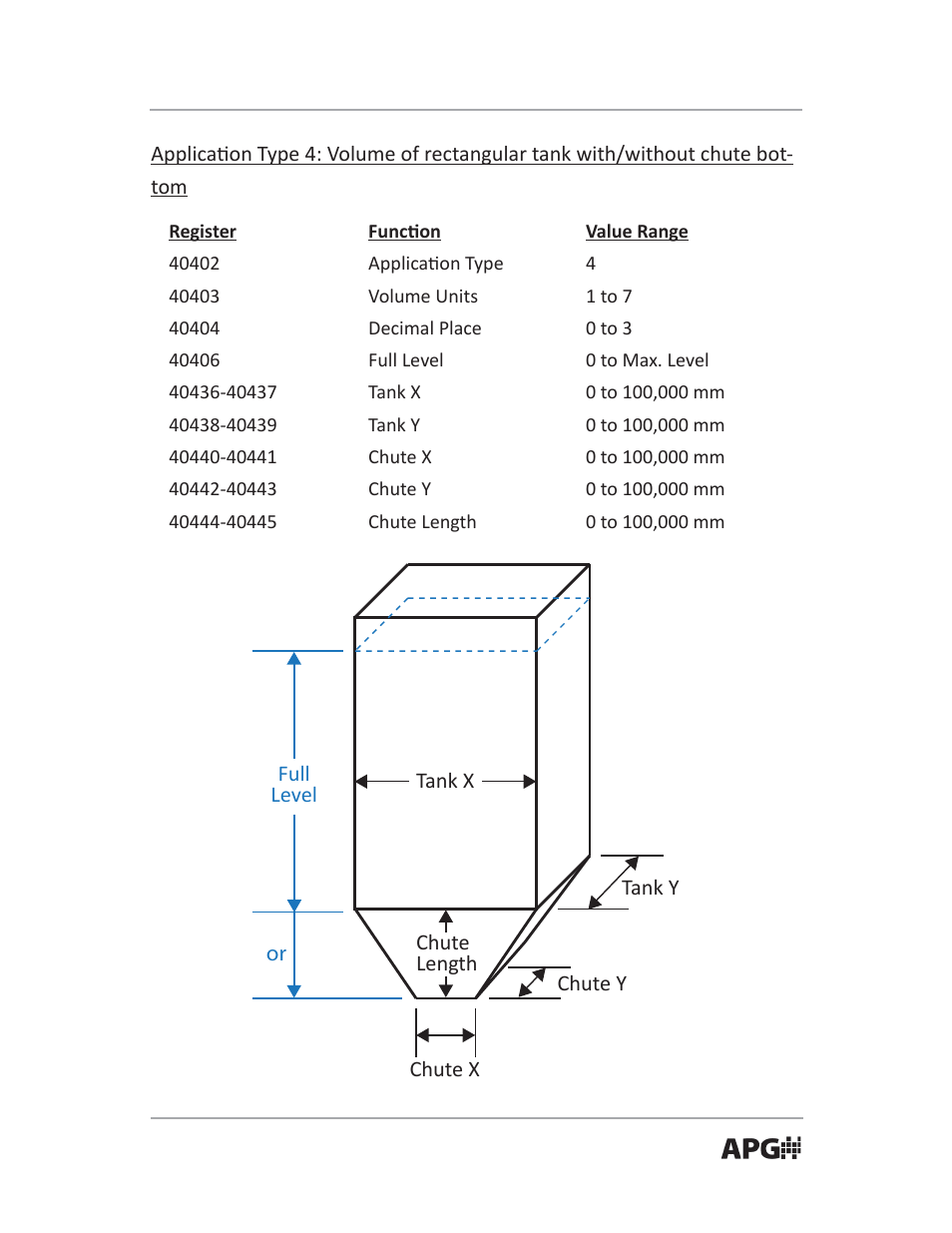 APG PT-503 Slave Submersible Modbus user manual User Manual | Page 17 / 32