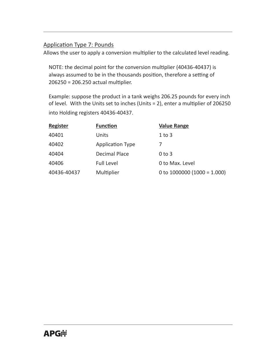 APG PT-503 Slave Submersible Modbus user manual User Manual | Page 20 / 32