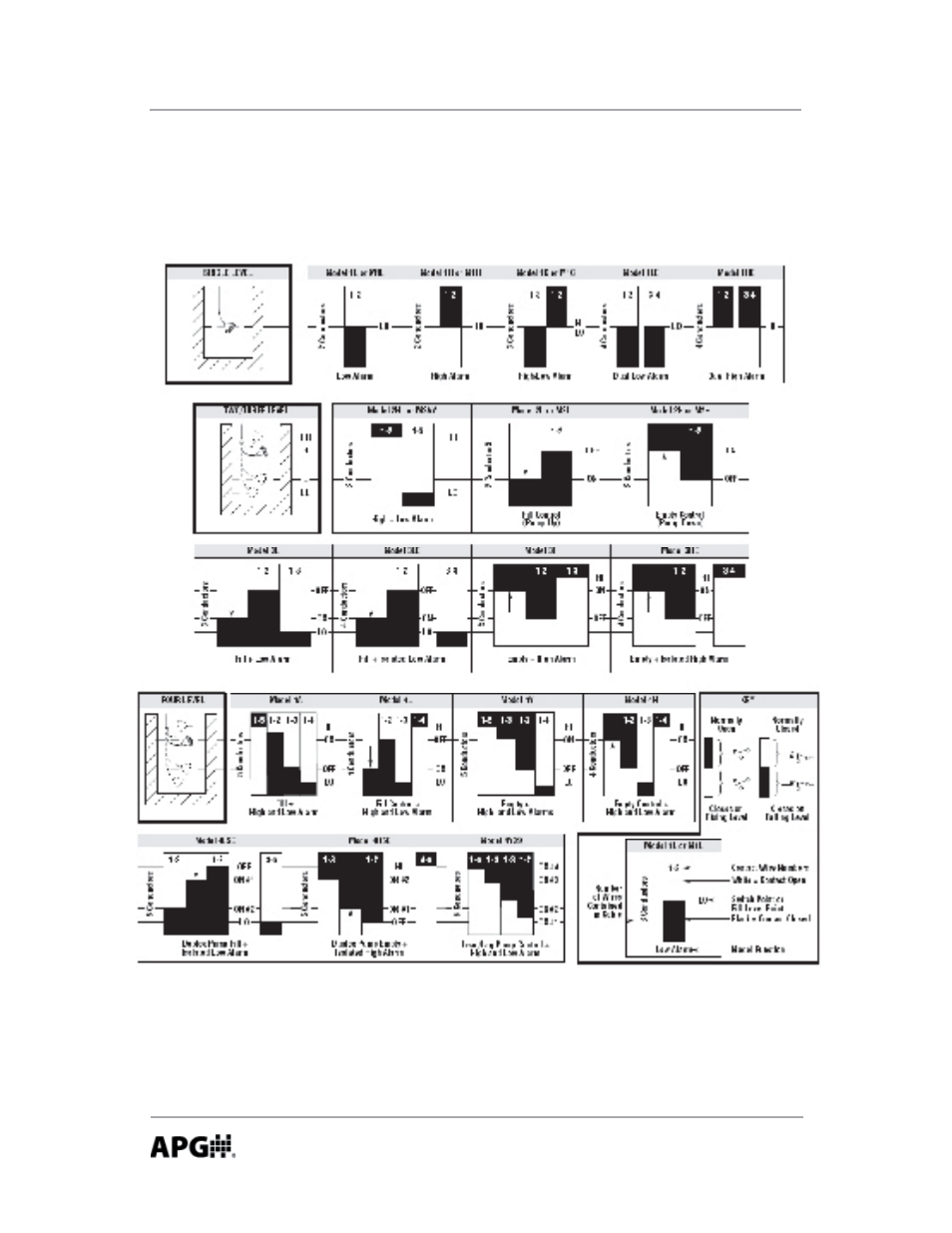 APG KA Cable Suspended user manual User Manual | Page 8 / 18
