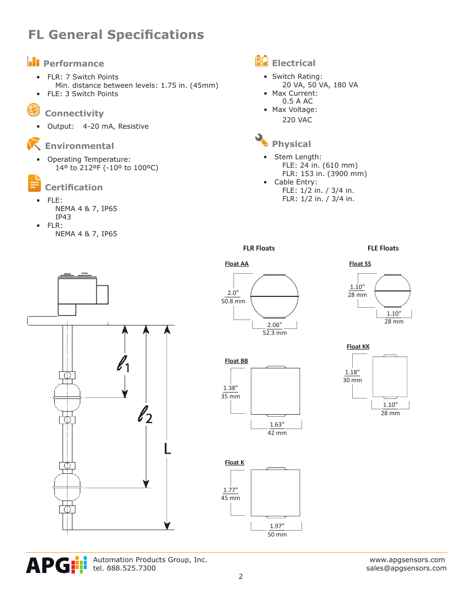 Fl general specifications | APG FL Series datasheet User Manual | Page 2 / 4