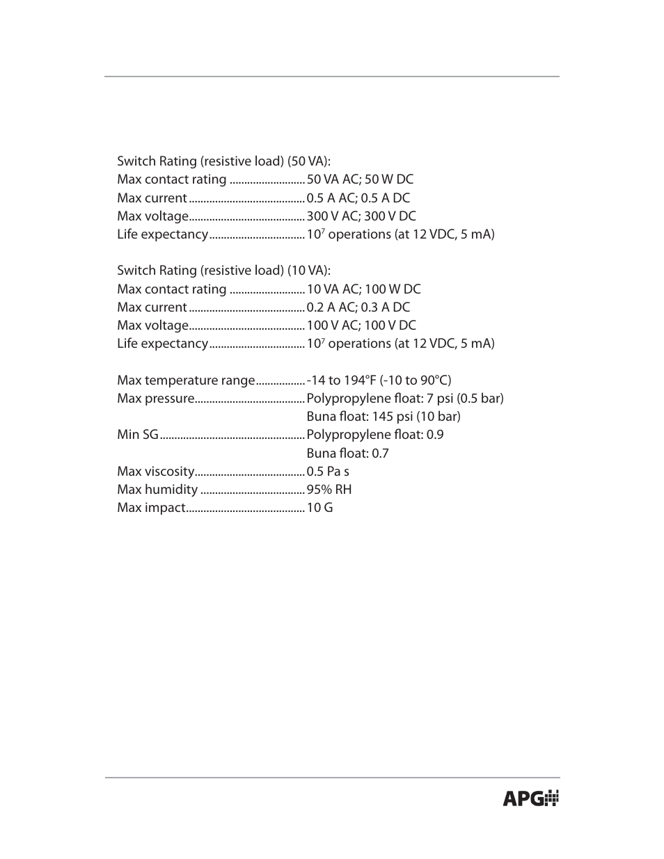 APG LFE Series user manual User Manual | Page 5 / 8