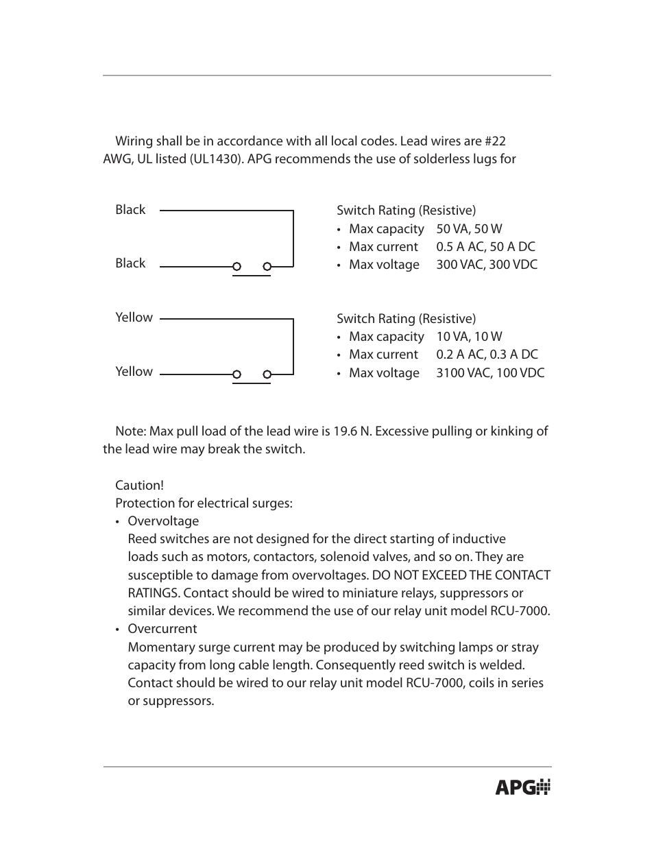 APG LFE Series user manual User Manual | Page 7 / 8
