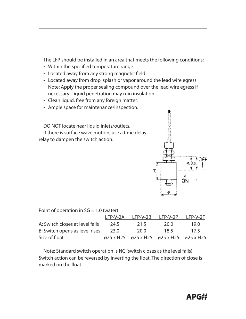 APG LF Series user manual User Manual | Page 5 / 8