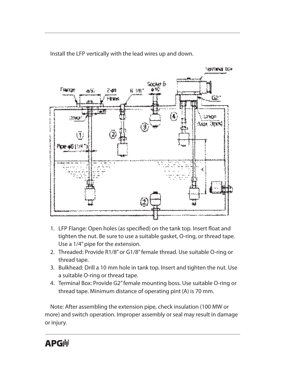 APG LF Series user manual User Manual | Page 6 / 8