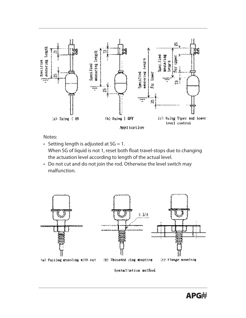 APG MLS Movable Float user manual User Manual | Page 7 / 12