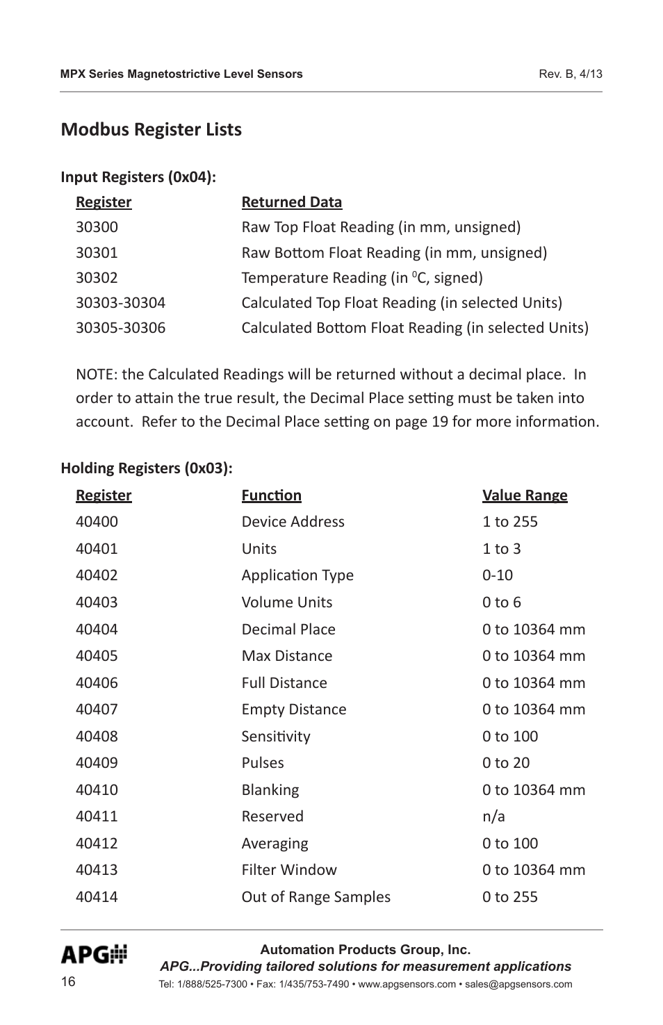 Modbus register lists | APG MPX Slave Sensor user manual User Manual | Page 16 / 48