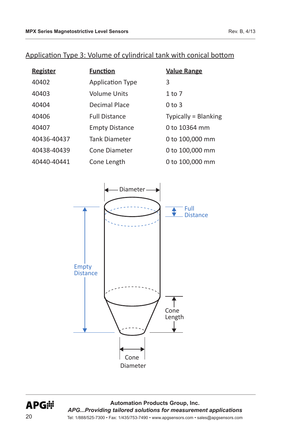 APG MPX Slave Sensor user manual User Manual | Page 20 / 48