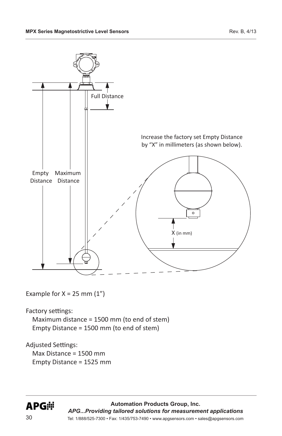 APG MPX Slave Sensor user manual User Manual | Page 30 / 48