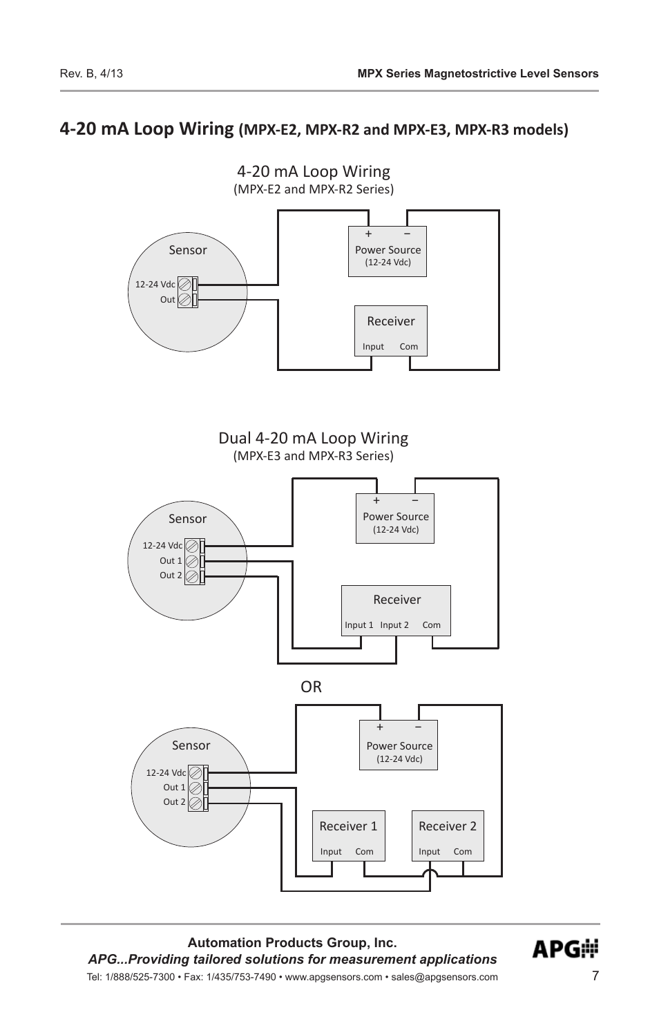 Dual 4-20 ma loop wiring, 20 ma loop wiring, Mpx-e2, mpx-r2 and mpx-e3, mpx-r3 models) | APG MPX Slave Sensor user manual User Manual | Page 7 / 48