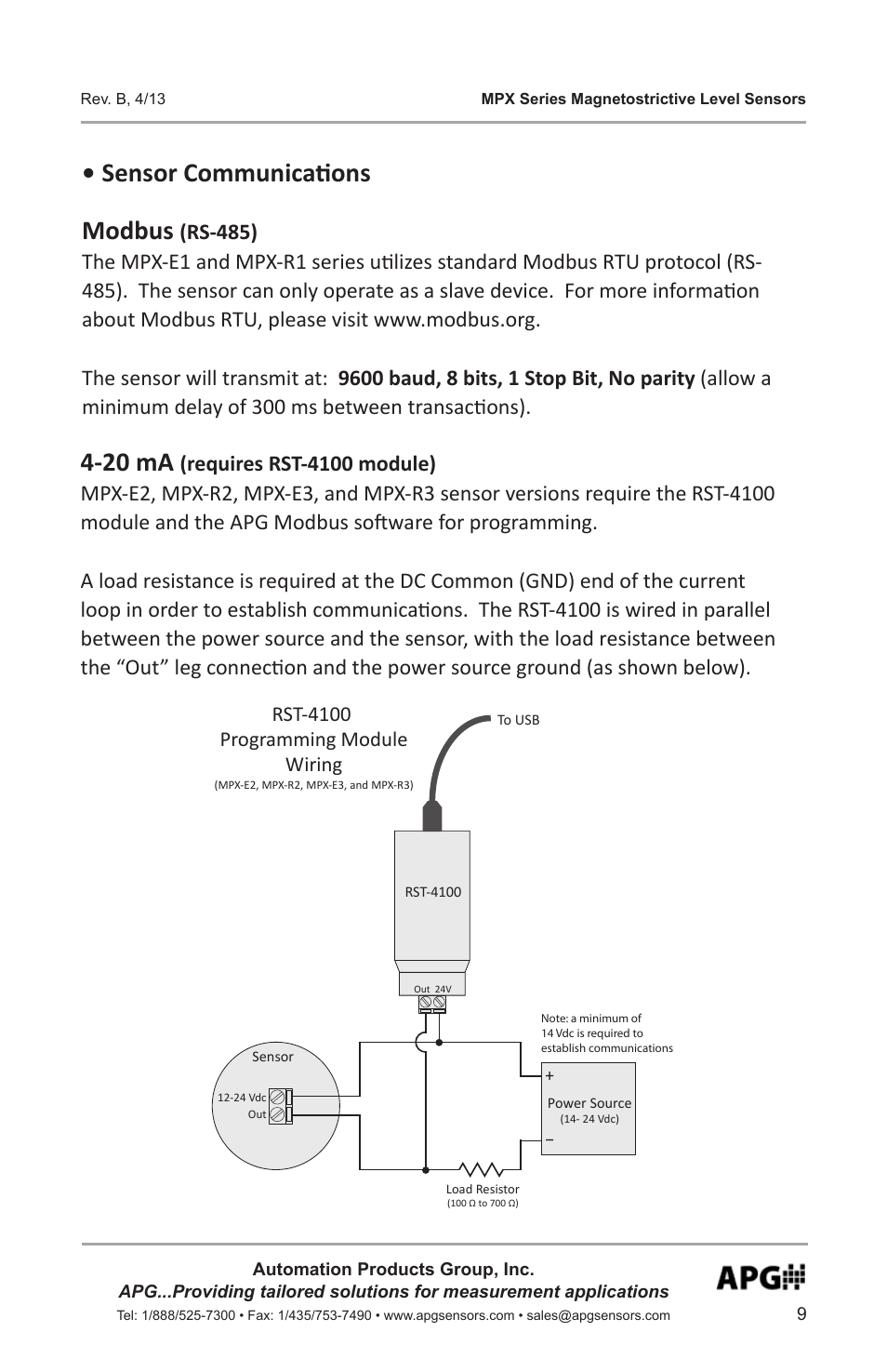 Sensor communications modbus, 20 ma, Rst-4100 programming module wiring | APG MPX Slave Sensor user manual User Manual | Page 9 / 48