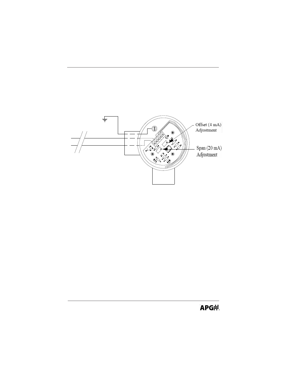 Calibration procedure, For models equiped with 4-20ma output option), Offset (20 ma) adjustment zero (4 ma) adjustment | APG RP Resistive Chain user manual User Manual | Page 9 / 20