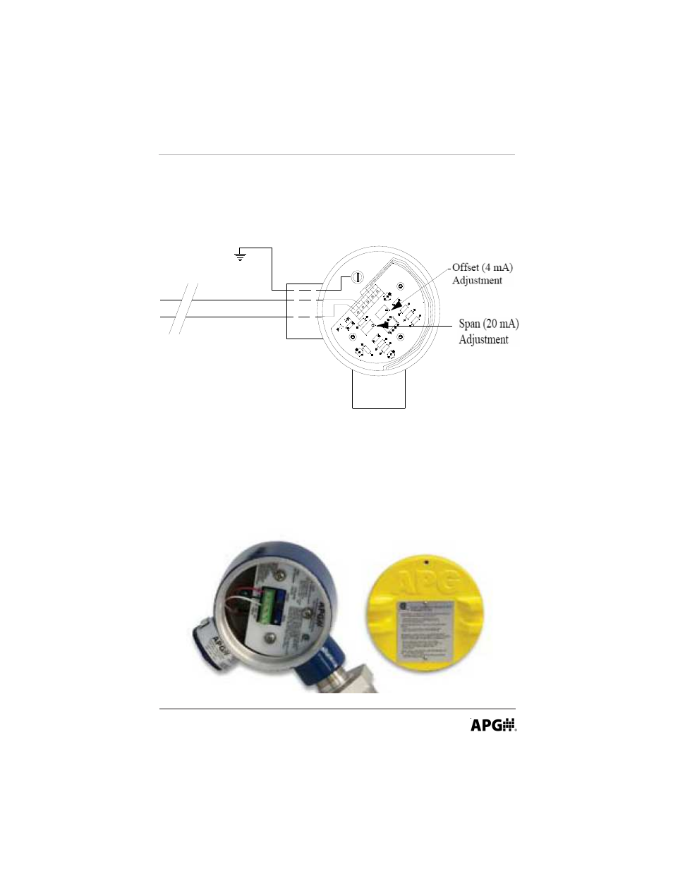 Analog calibration procedure, Analog board is encapsulated, Offset (20 ma) adjustment zero (4 ma) adjustment | APG RPM Explosion Proof Resistive Chain user manual User Manual | Page 11 / 20