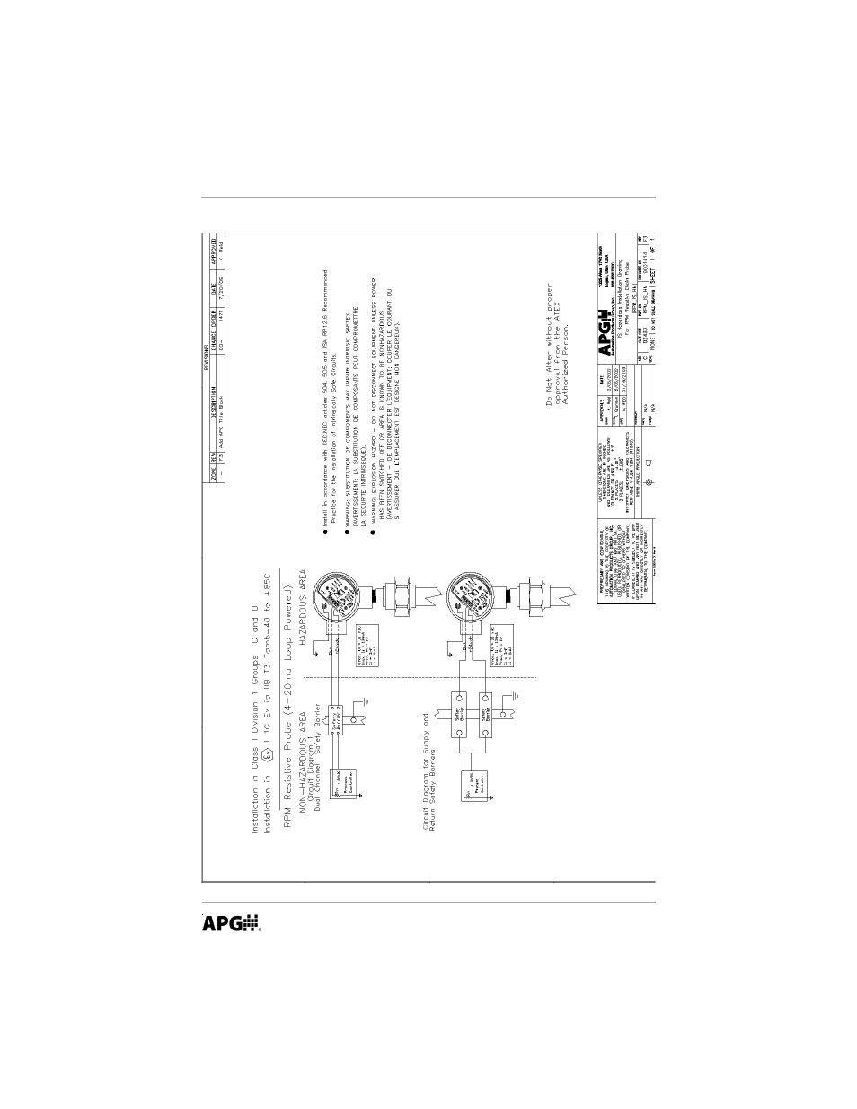 APG RPM Explosion Proof Resistive Chain user manual User Manual | Page 8 / 20